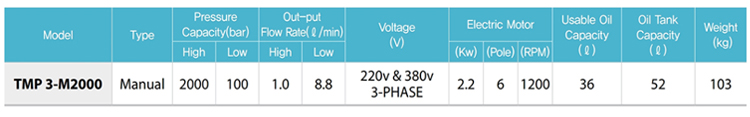 TMP3-M2000超高壓電動液壓泵技術參數