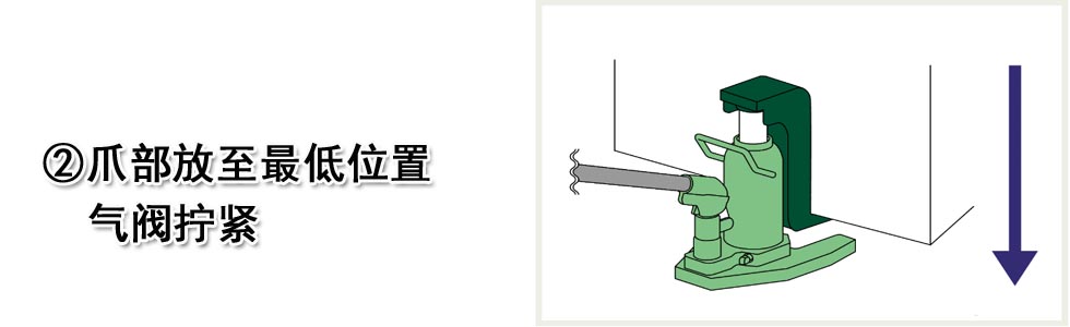 爪式千斤頂的正確使用方法！