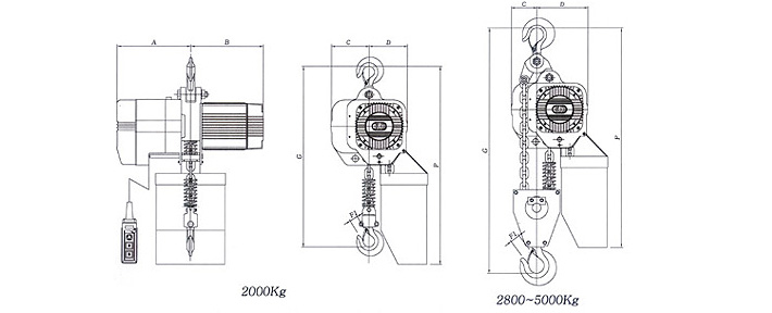 KUK DONG KD-2環鏈電動葫蘆尺寸圖