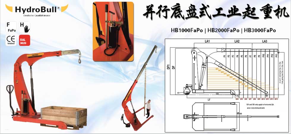 Hydrobull并行底盤型工業起重機圖