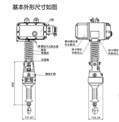 智能環鏈電動葫蘆尺寸圖