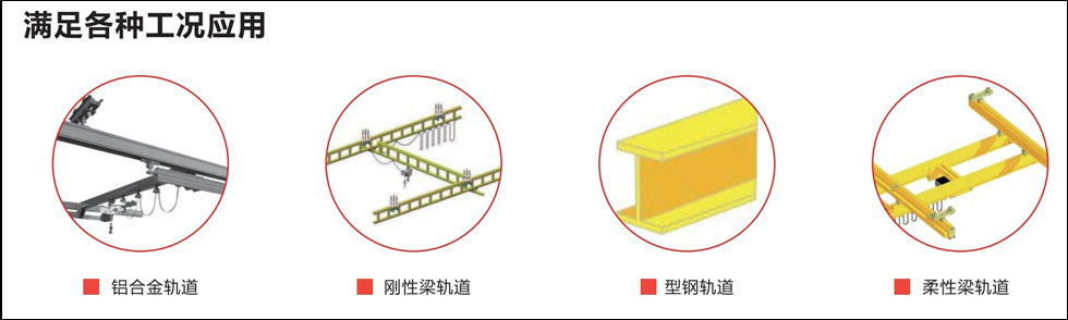 智能環鏈電動葫蘆工況使用