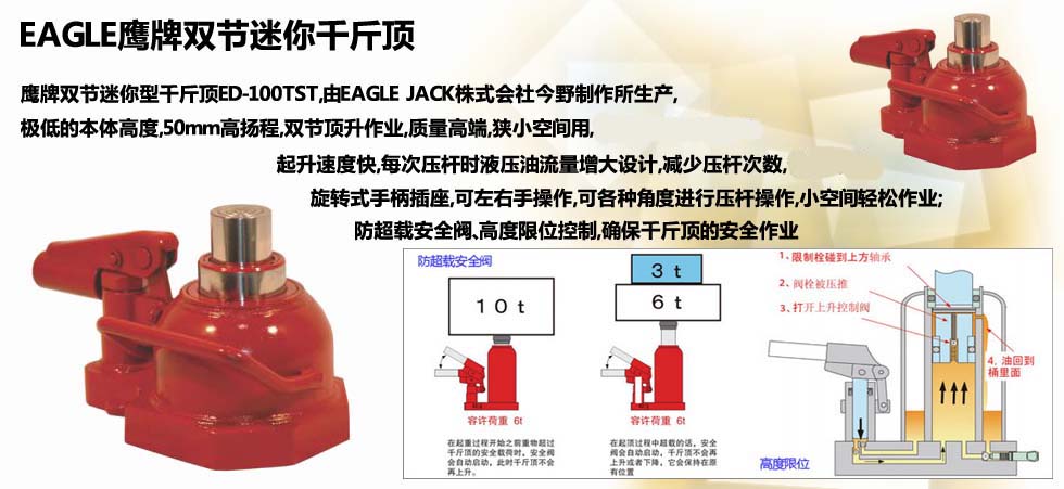 EAGLE ED-100TST雙節液壓千斤頂