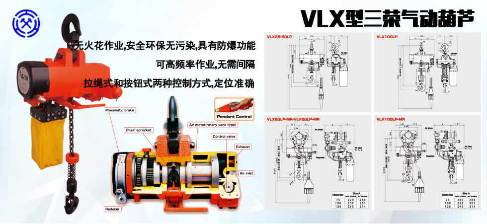 三榮SAN-EI VLX氣動葫蘆產品圖