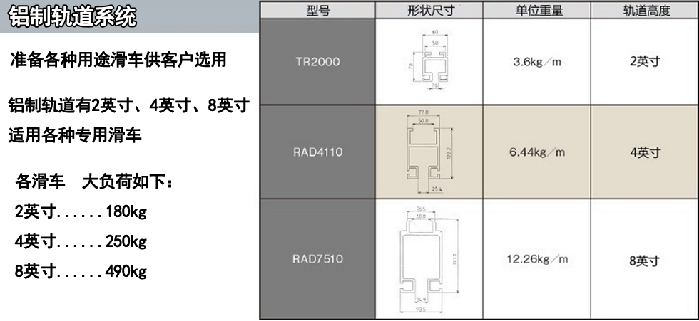 日本ENDO遠藤軌道系統