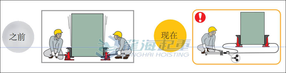 同步頂升兩個點，可以多靈活？