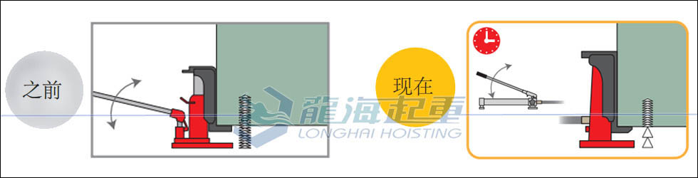在空載上升過程中，可以有多快？