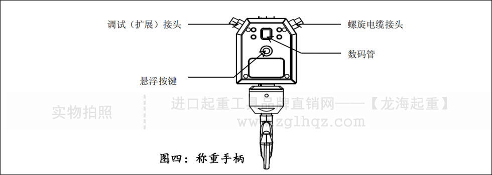 智能環鏈電動葫蘆手柄選型指南：稱重手柄