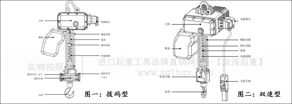 智能環鏈電動葫蘆手柄選型指南