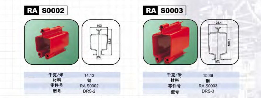 東星鋼軌型號參數