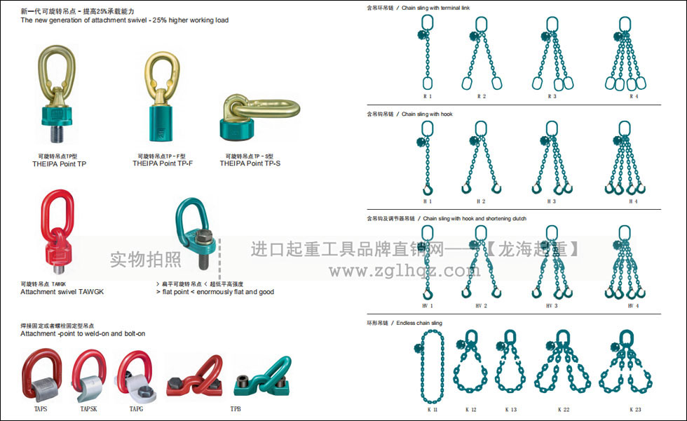 德國JDT品牌旋轉吊環、吊索具入駐龍海起重