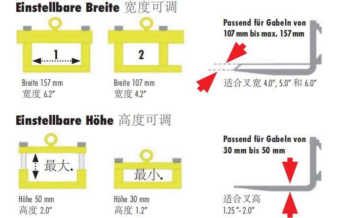  JUNG叉車夾具寬度、高度可調節
